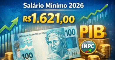 Novo Salário Mínimo Nacional e Impactos para Empresas e Condomínios