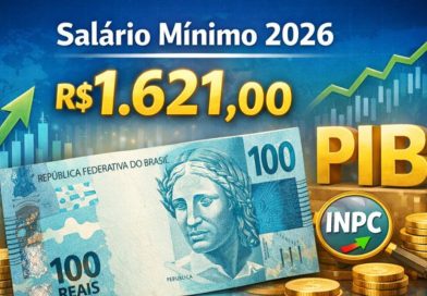 Novo Salário Mínimo Nacional e Impactos para Empresas e Condomínios