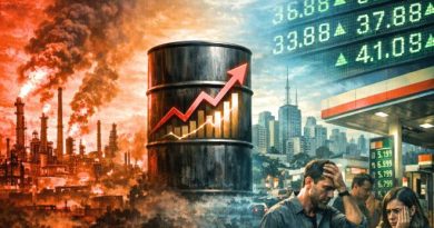 Preço do petróleo dispara com guerra no Oriente Médio